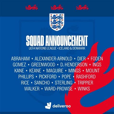england football team squad announcement